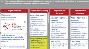 Übersicht der TaskCard Kategorien in Spalten